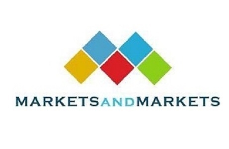 Content Delivery Network Market 2030: New Trends, Latest Opportunities, Future Growth, Business Scenario, Size, Scope and Key Companies