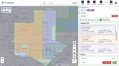 Featured image for Auto-prepared featured image